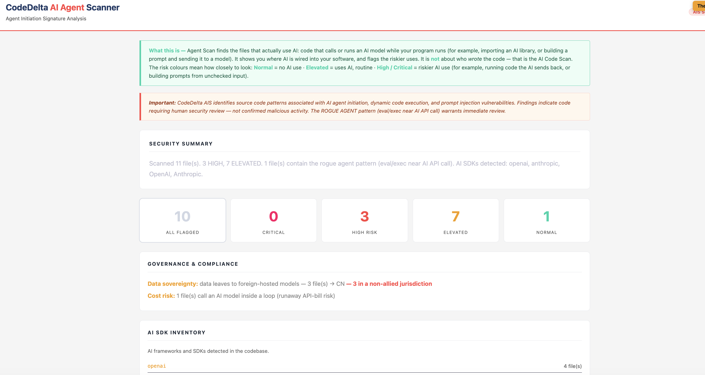 CodeDelta Agent Scan — 3 HIGH, 7 ELEVATED, governance roll-up flagging data egress to a non-allied jurisdiction