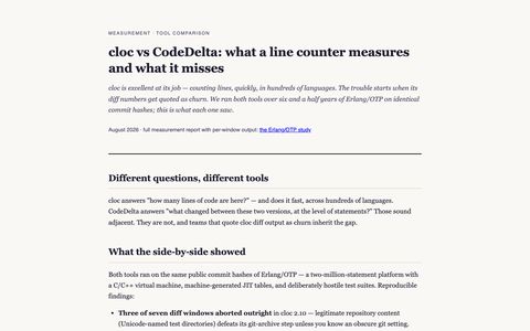 cloc vs CodeDelta