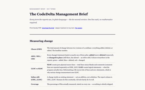 Management brief
